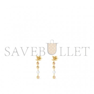 LOUIS VUITTON LV ICONIC TRESOR EARRINGS M01510